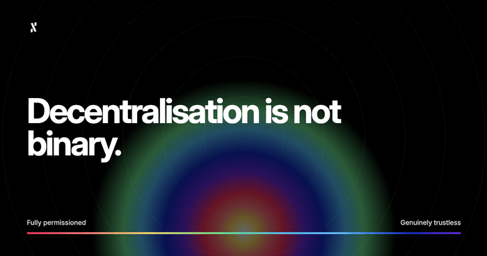 Decentralisation Is Not Binary