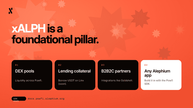 1d foundational pillar