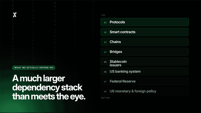 02 dependency stack