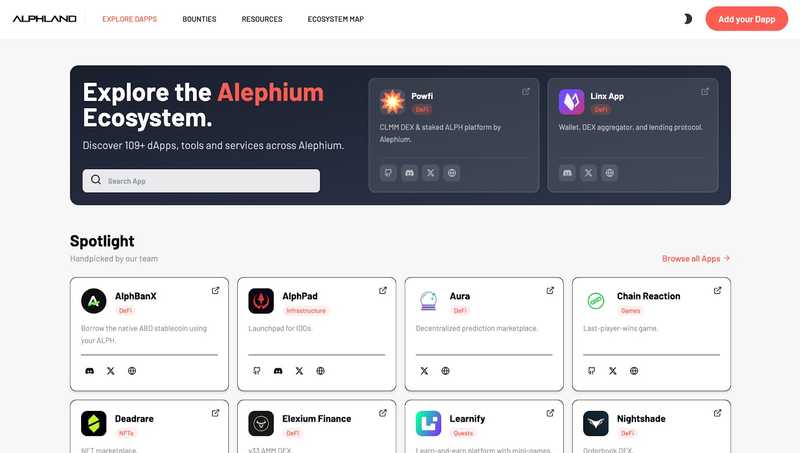 Alphand: The Strategic Evolution