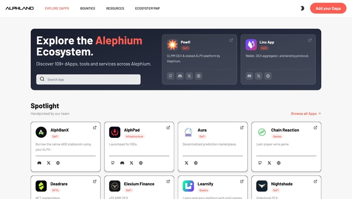 Alphand: The Strategic Evolution