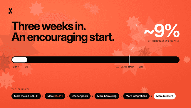 1e three weeks in