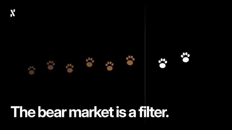 The Bear Market is a Filter.