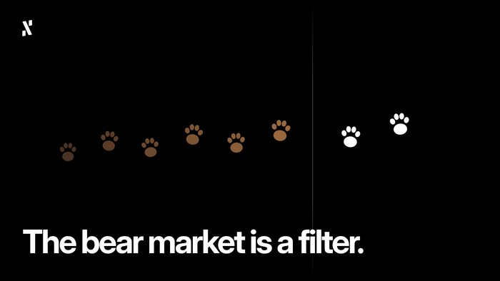 The Bear Market is a Filter.